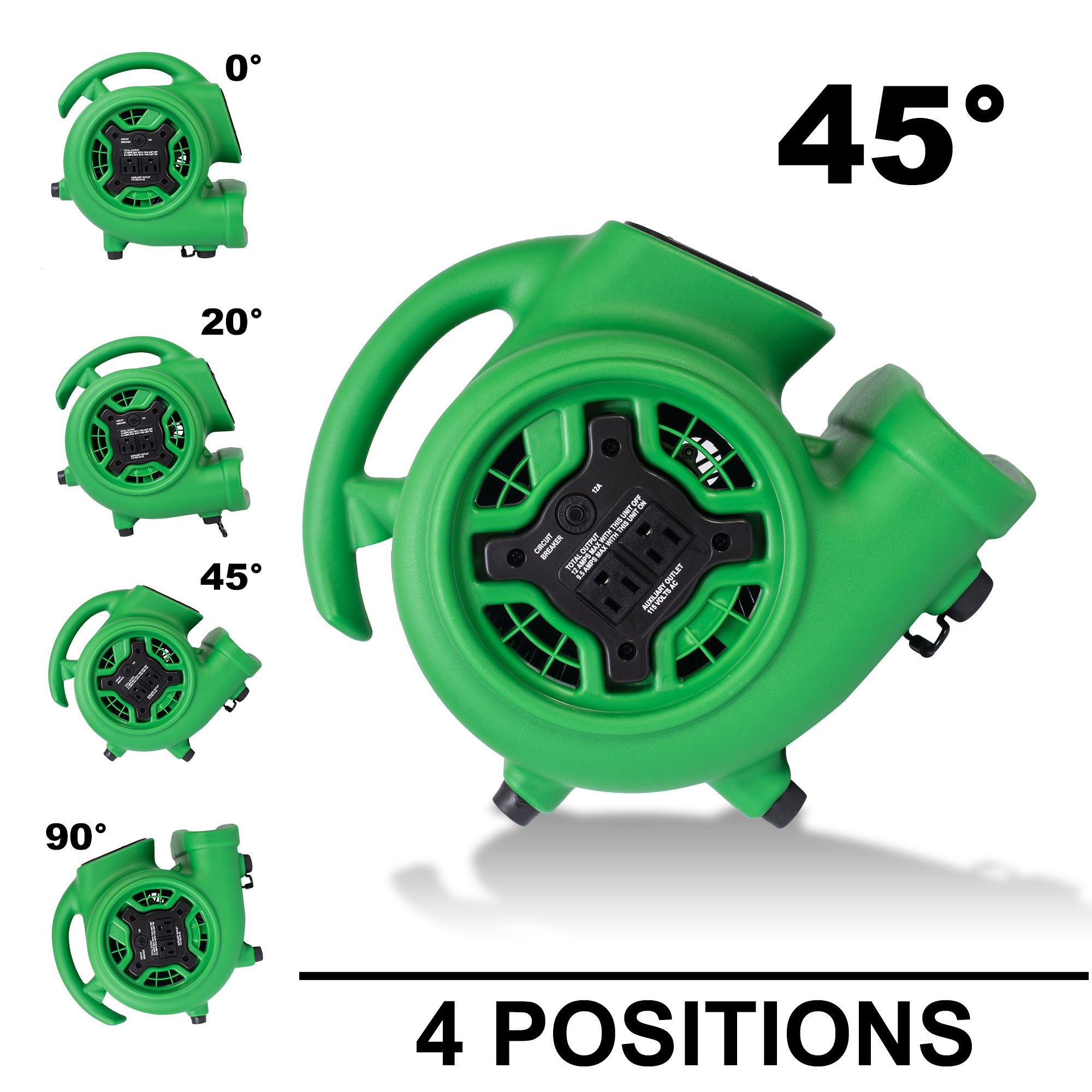 Amazon.com: XPOWER P-230AT Mini Mighty 1/4 HP 925 CFM Centrifugal